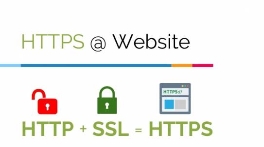 SSL/ TLS y HTTPS